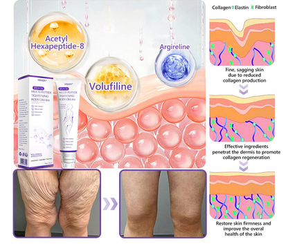 HISKIN® PDRN Multi-Peptide Massaging Body Roller Cream- Anti-aging, Hydrating, Skin Firming & Lifting, Skin Repair, Even Tone, Acne and Dark Spot Treatment, Wart and Mole Removal, and Psoriasis Relief.