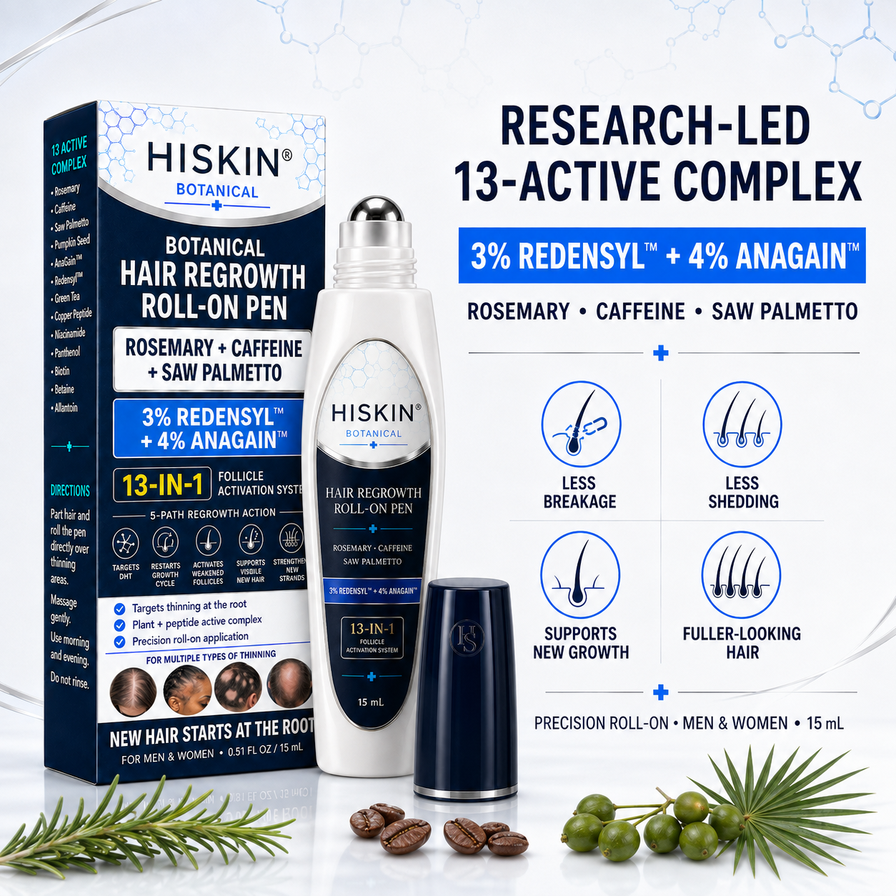 𝐇𝐈𝐒𝐊𝐈𝐍® Only 5 boxes left! We're offering you an additional 30% discount!