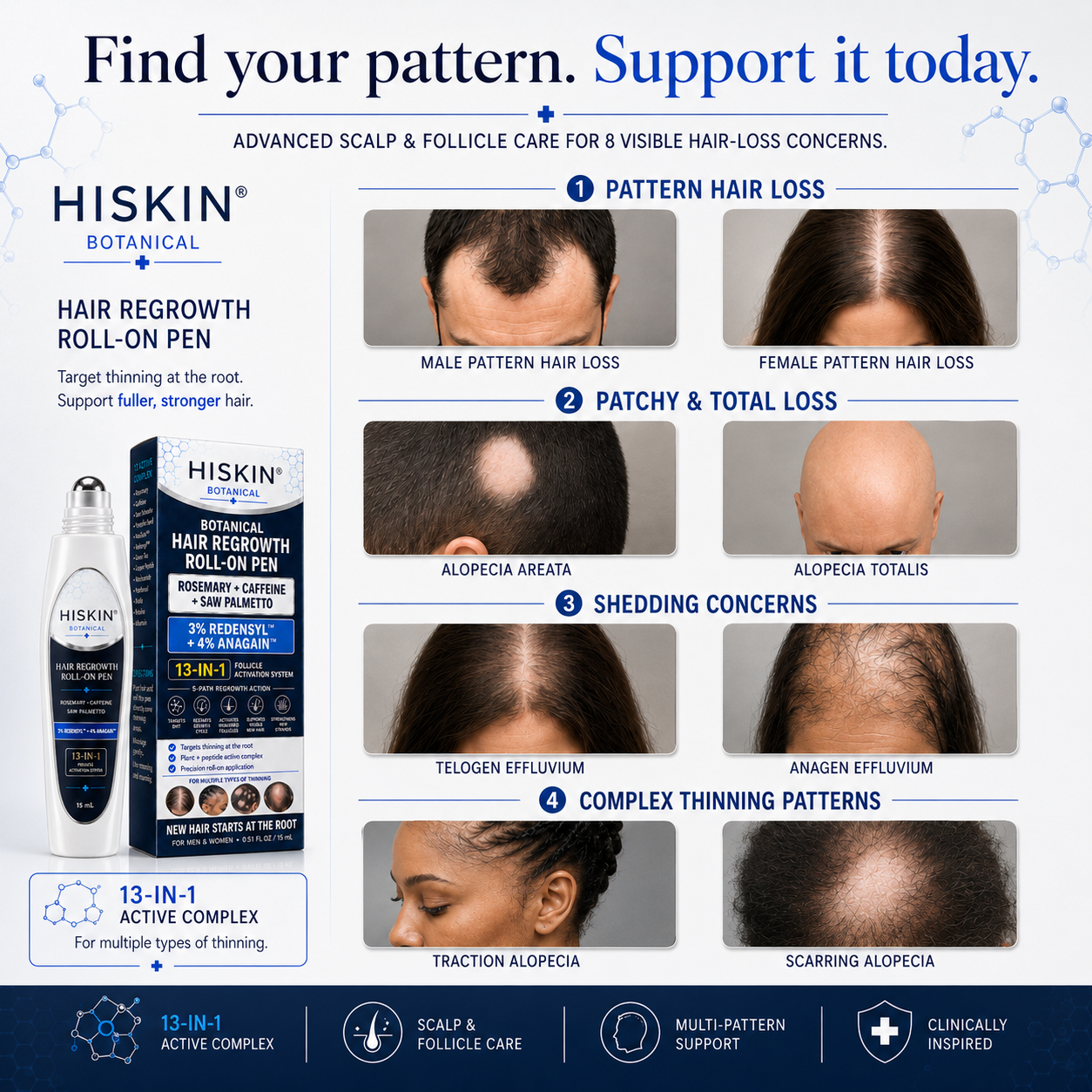 𝐇𝐈𝐒𝐊𝐈𝐍® Only 5 boxes left! We're offering you an additional 30% discount!