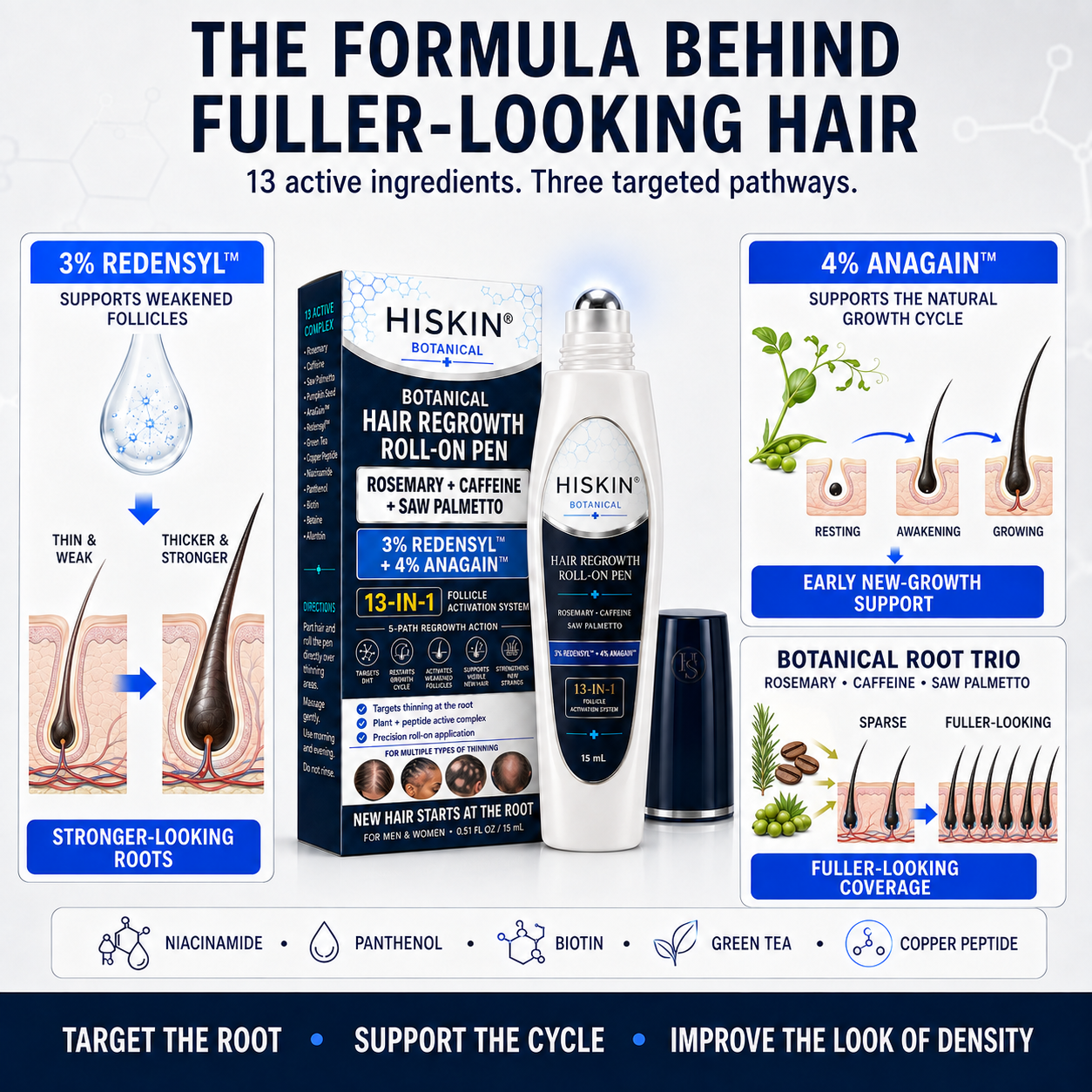 𝐇𝐈𝐒𝐊𝐈𝐍® Only 5 boxes left! We're offering you an additional 30% discount!