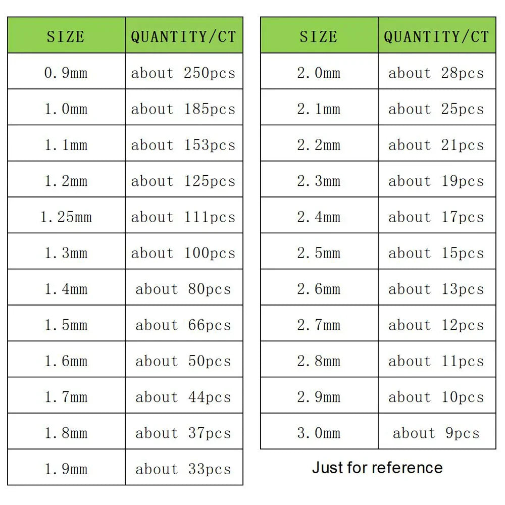 Messi Jewelry 2.0mm- 4.2mm 1PCS Melee Lab Grown Diamonds HPHT DEF VVS-VS Little Diamond Wholesale